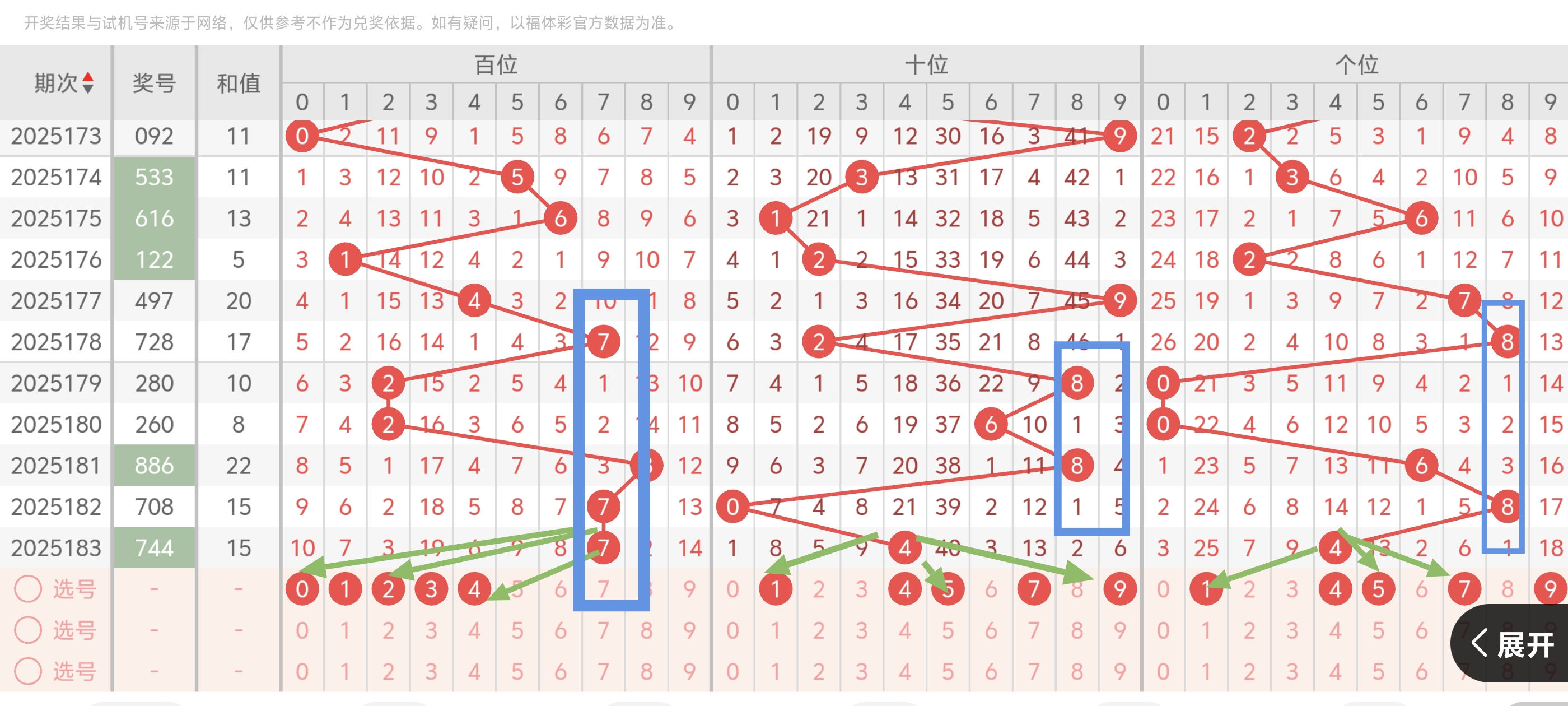 https://f.yddtiyu.com/info/1752372429956bb76ccb0-c4c1-4c5d-840e-f4f0018b35e6.jpg