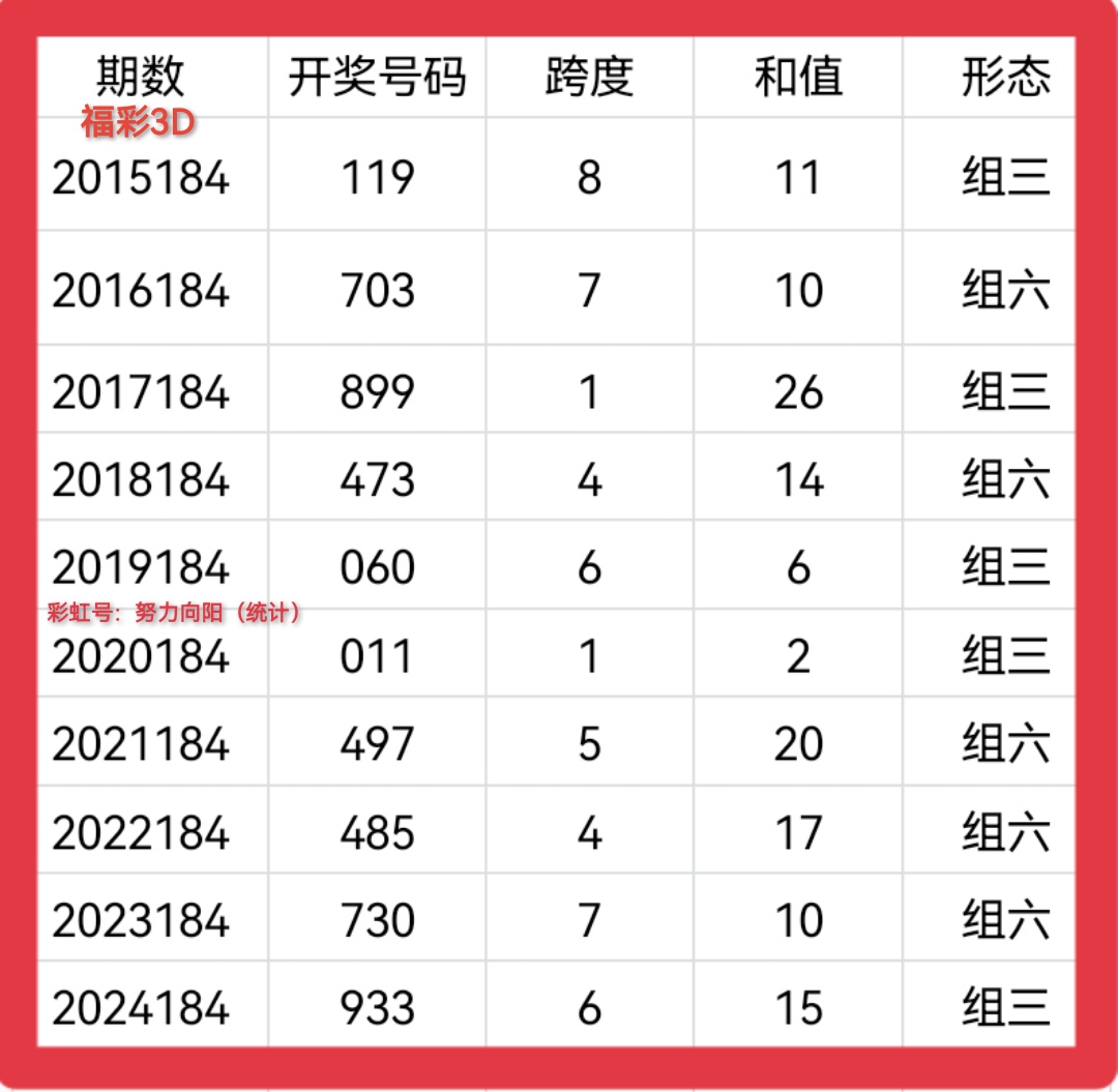 https://f.yddtiyu.com/info/1752374015913b662c652-5a03-499a-bf2d-d6eb12a3f81a.jpg