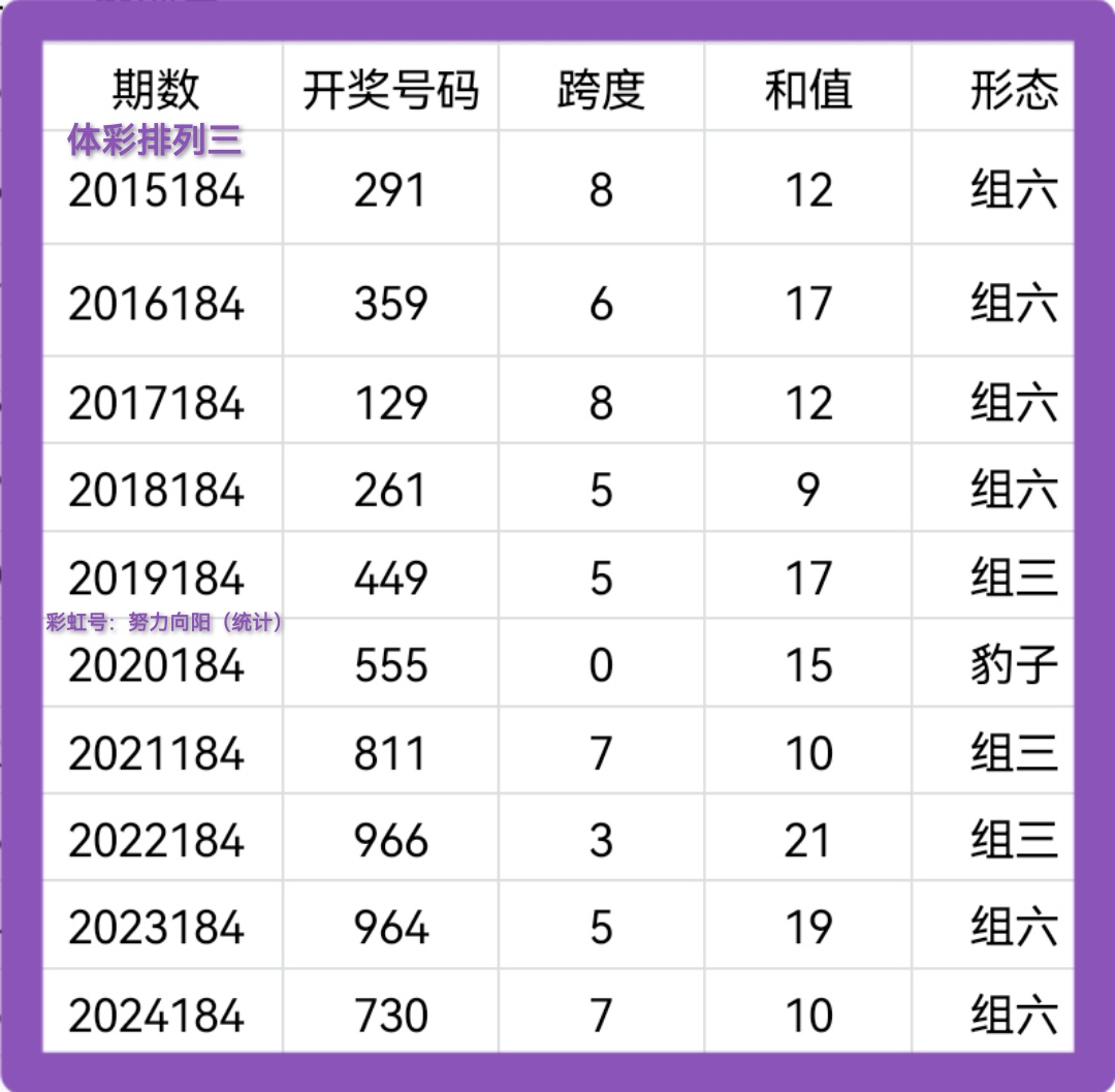 https://f.yddtiyu.com/info/175237404582205e34336-34d4-44dd-8584-11d3aa75dc2d.jpg