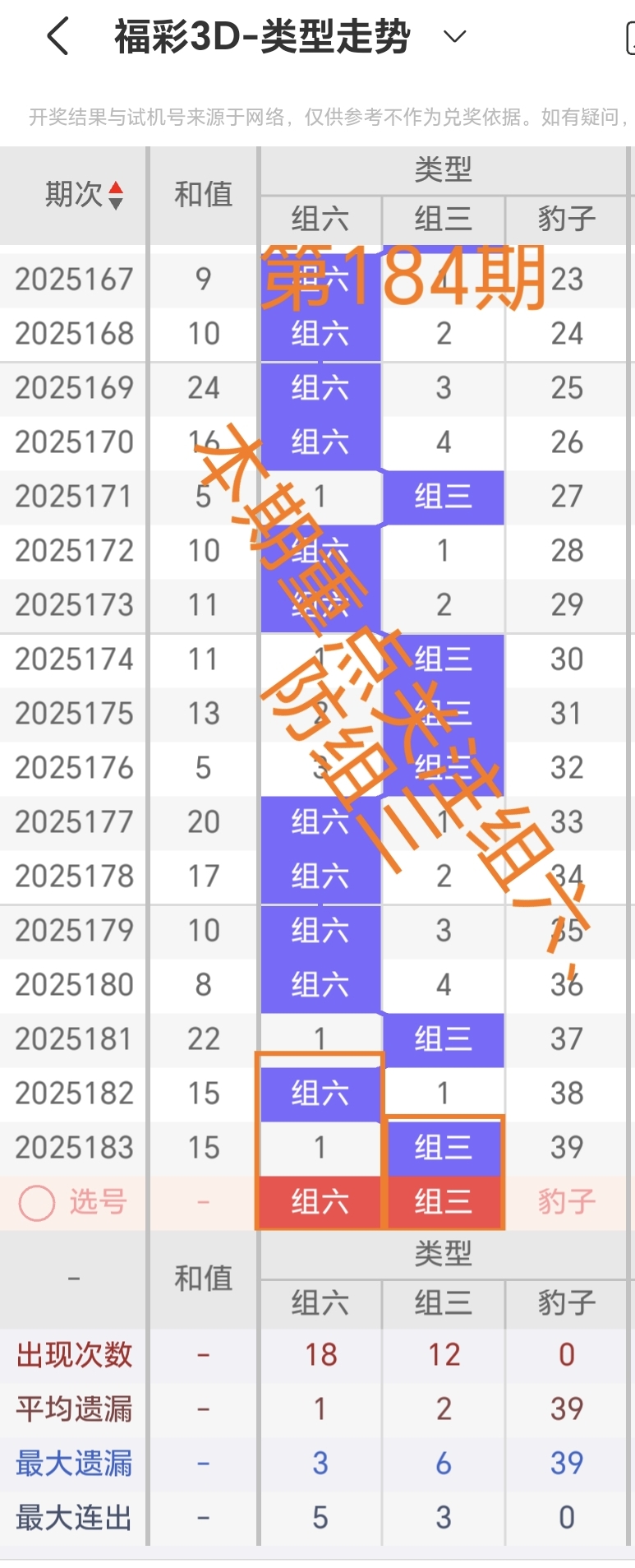 https://f.yddtiyu.com/info/17523741296335bc0d902-b907-47f3-8fa4-f80251bc0ac4.jpg