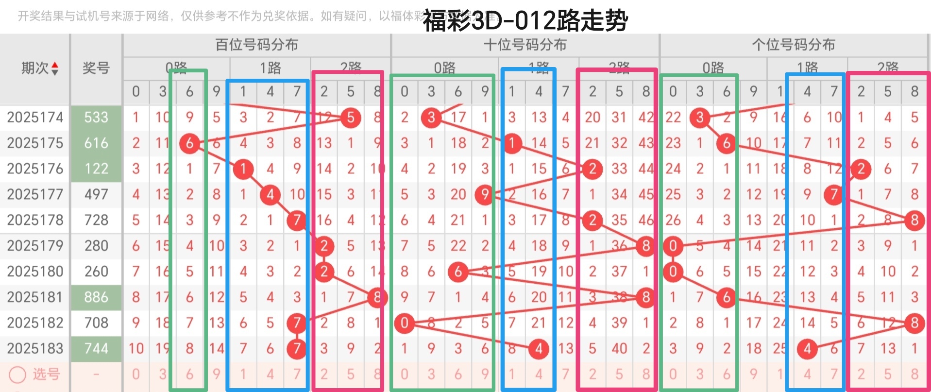 https://f.yddtiyu.com/info/1752374221392bac1a803-acbb-4056-84ab-0940b0777b14.jpg
