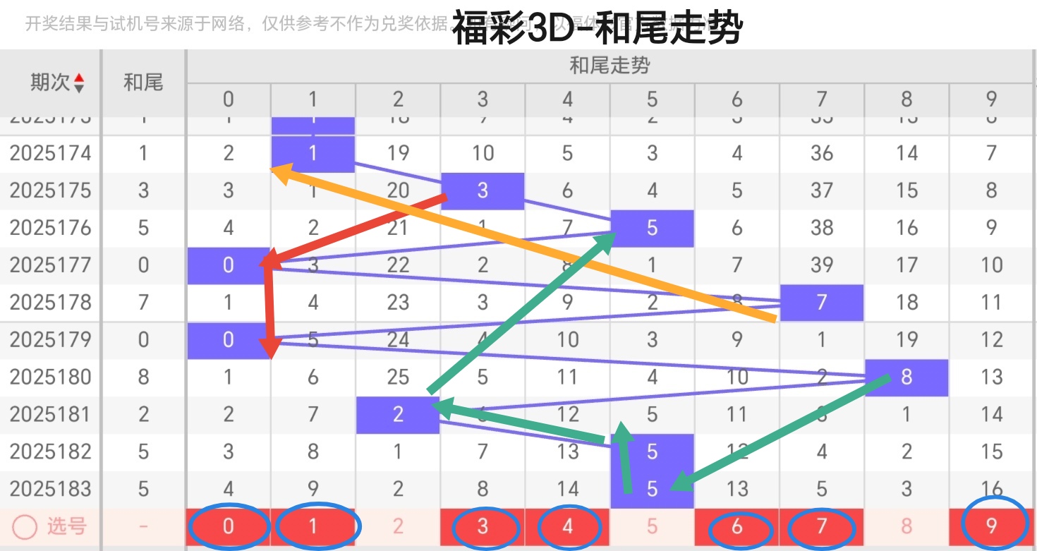 https://f.yddtiyu.com/info/17523742448878d230cac-9c4d-4f0e-a05a-094af424a399.jpg