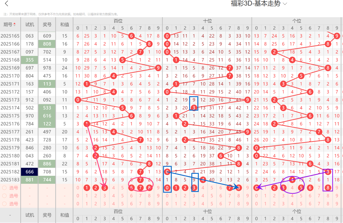 https://f.yddtiyu.com/info/17523752569450a3deff9-6991-4e8c-8cd4-817d2bf00779.png
