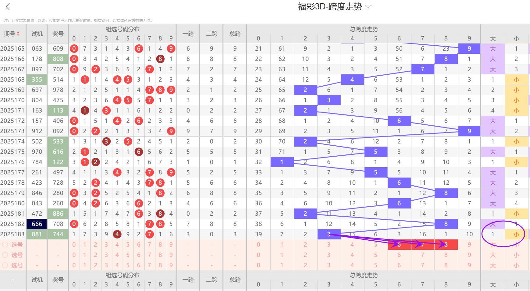 https://f.yddtiyu.com/info/1752375319879c219e509-95c2-4dbb-8072-4058fef58b2c.png
