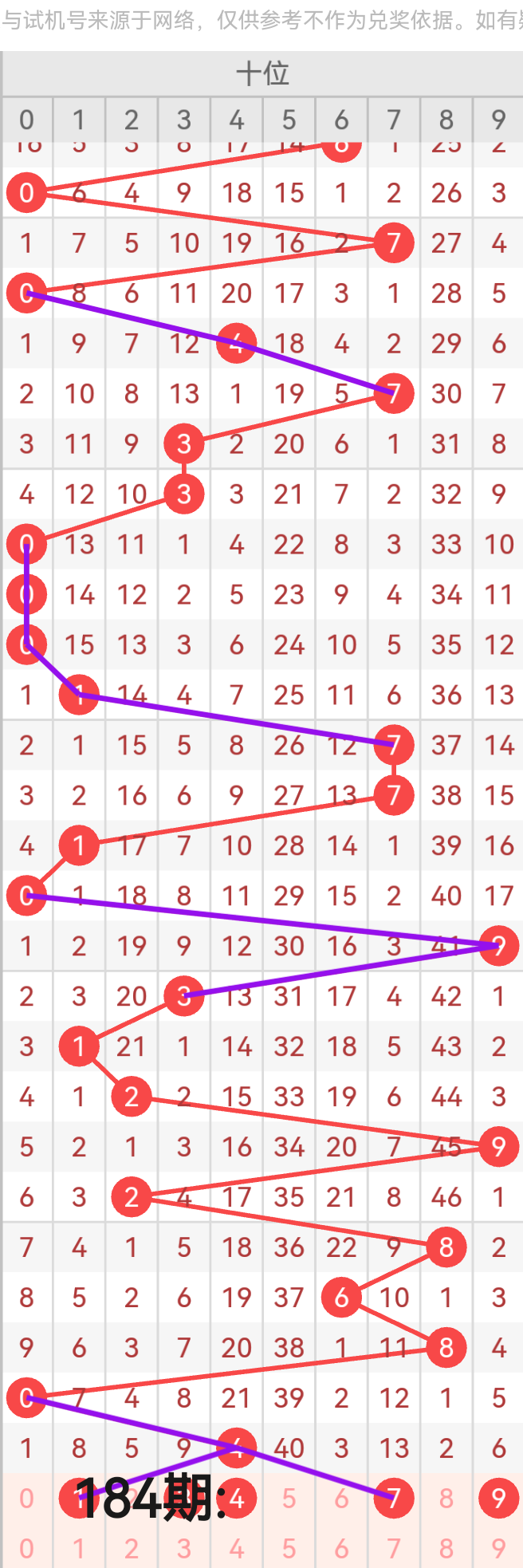 https://f.yddtiyu.com/info/1752381473781f3151be8-8bb7-470f-935d-7fb06a80768f.png