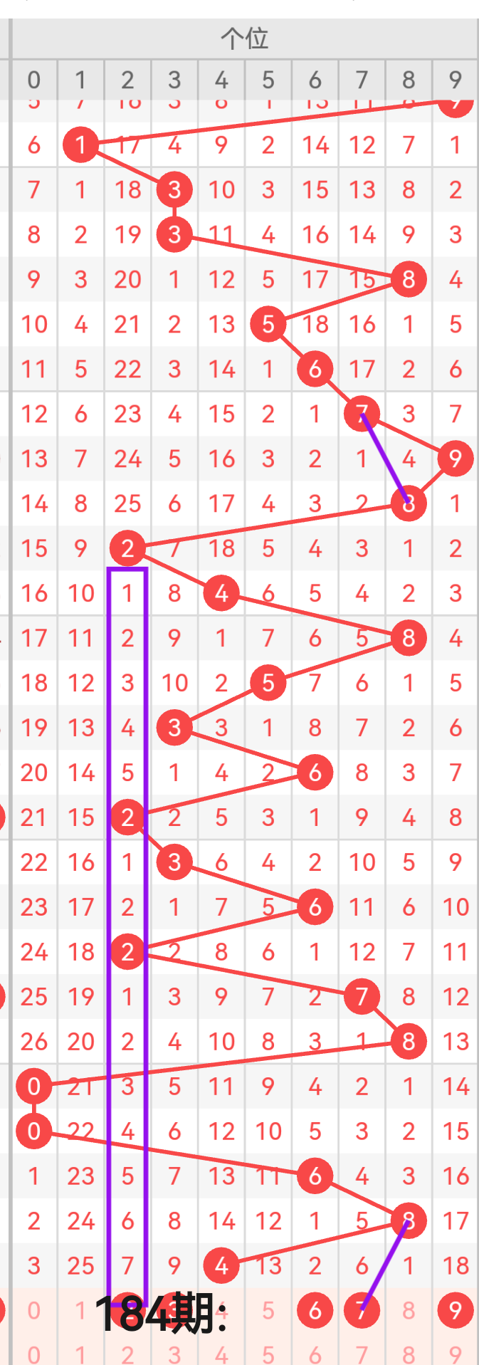 https://f.yddtiyu.com/info/1752381528050fae60e0e-f8ba-4718-b442-ce4f7cb25f49.png