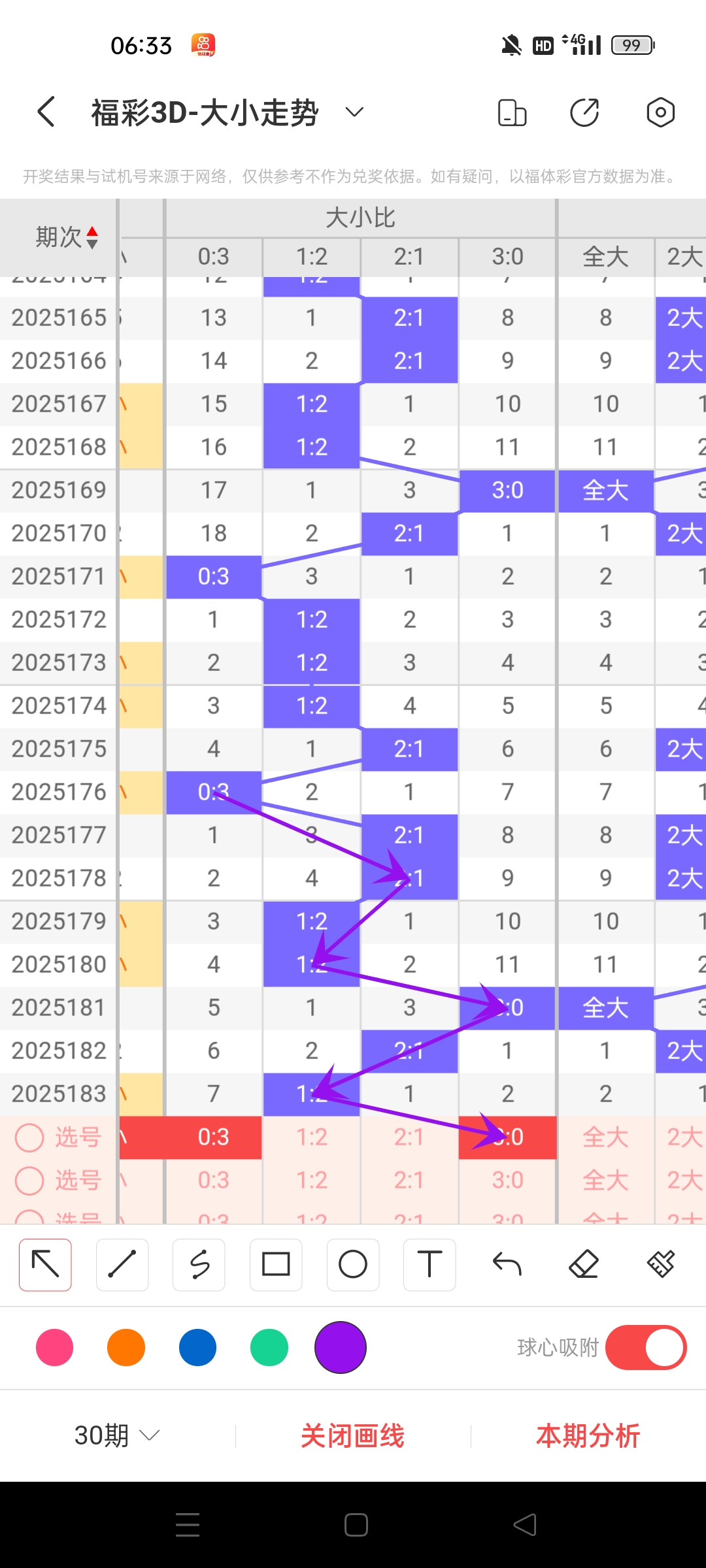 https://f.yddtiyu.com/info/17523841414442dc77932-5bdd-4aab-ae57-6882f7436a07.jpg