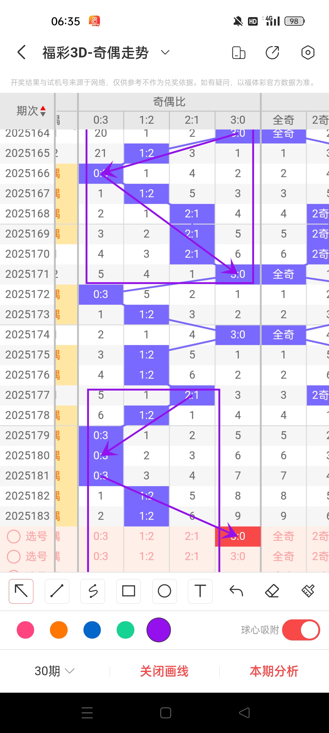 https://f.yddtiyu.com/info/1752384156236feb014e0-e35b-44bc-92d6-3169929686bf.jpg