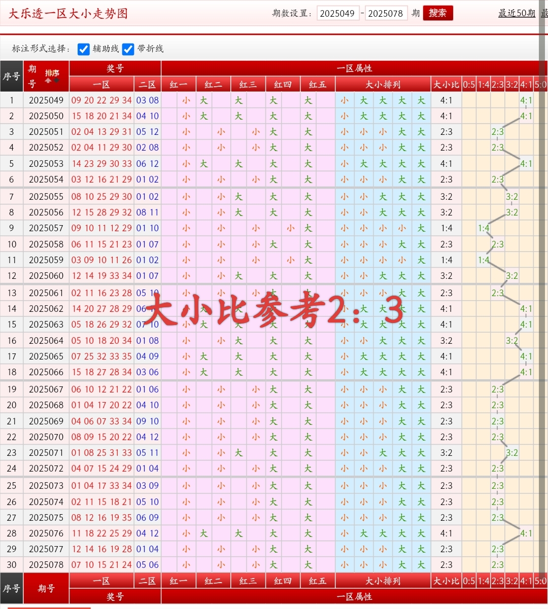 https://f.yddtiyu.com/info/175239096232709f9133c-1a74-4613-84af-5f90e46c1402.jpg