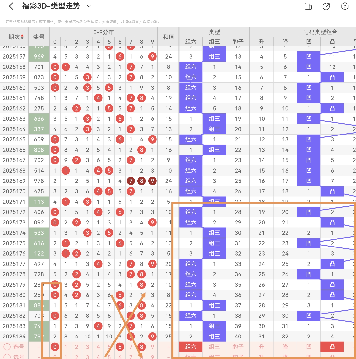 https://f.yddtiyu.com/info/1752413288307b6330c95-e11c-4413-9152-3d1bcff521be.jpg