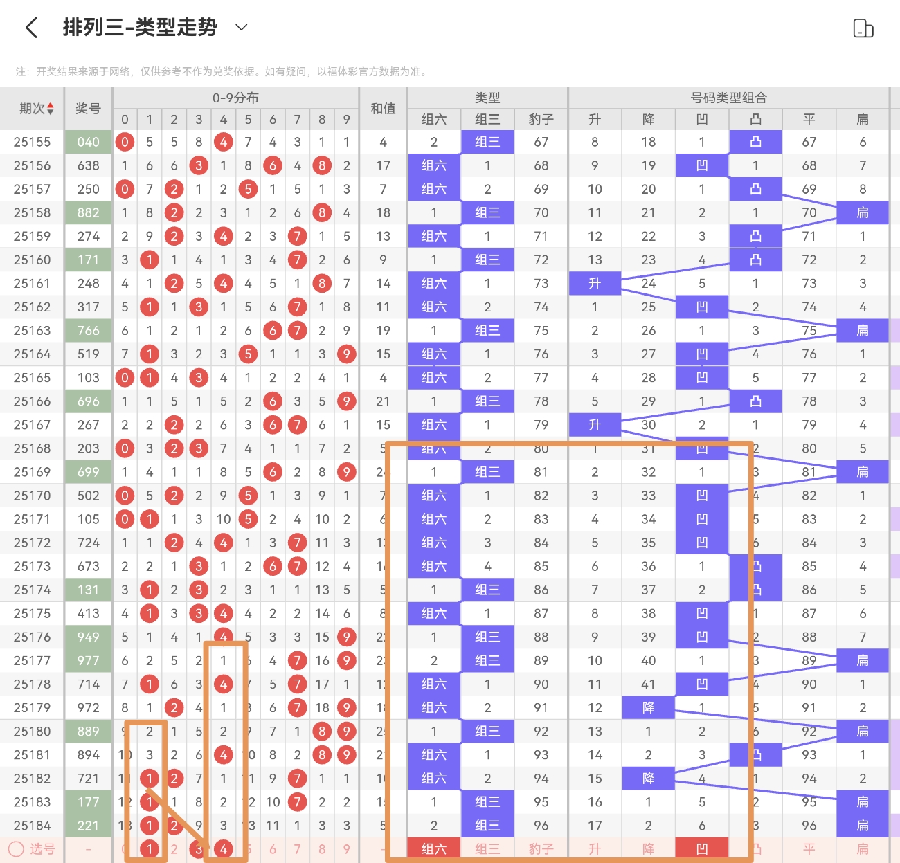 https://f.yddtiyu.com/info/1752413813650507a340e-b46f-4956-ba39-5e887a603cd6.jpg