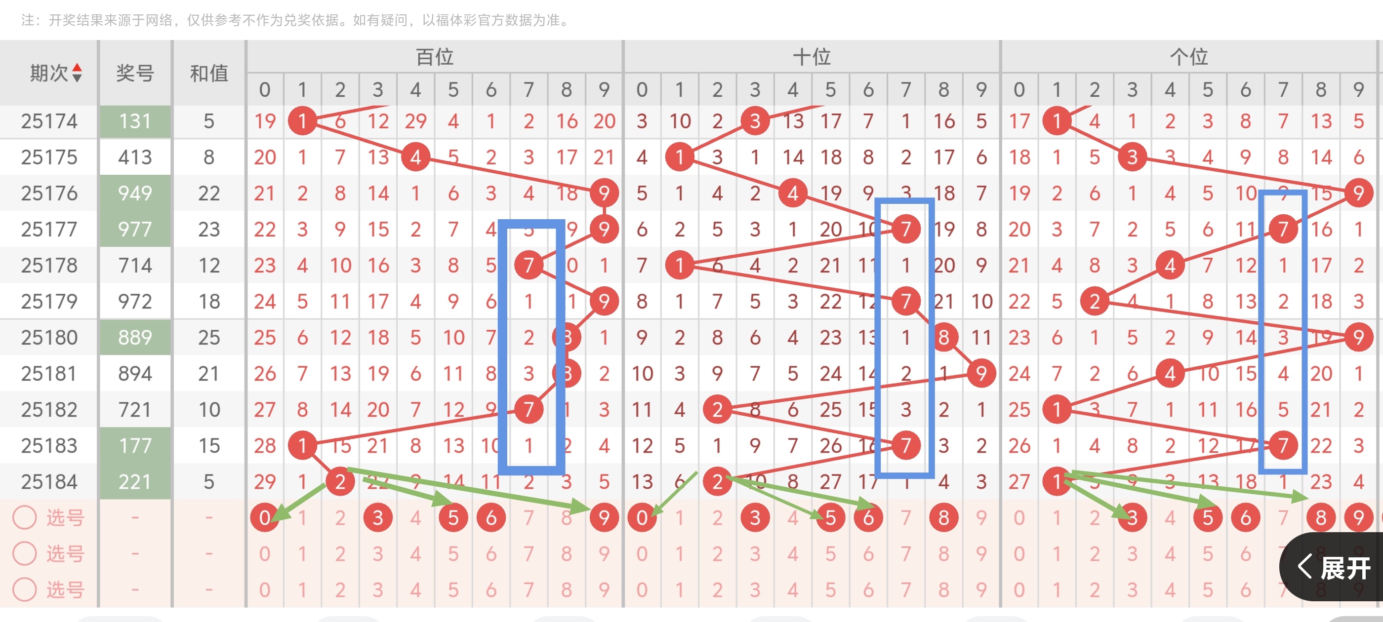 https://f.yddtiyu.com/info/1752414751153ea01770e-1186-47a3-b9c1-06b7d54da6a0.jpg