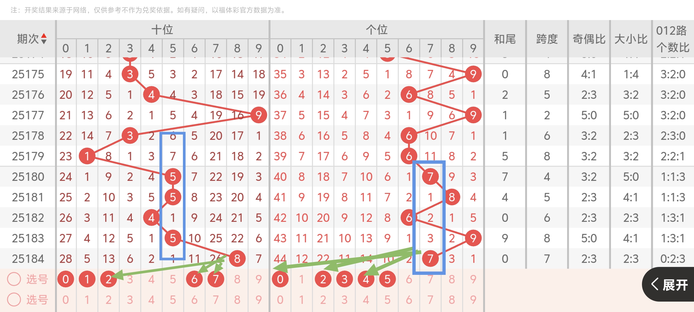 https://f.yddtiyu.com/info/1752414767620fea70857-9371-4a8b-9fa2-133c8ff8d0d5.jpg