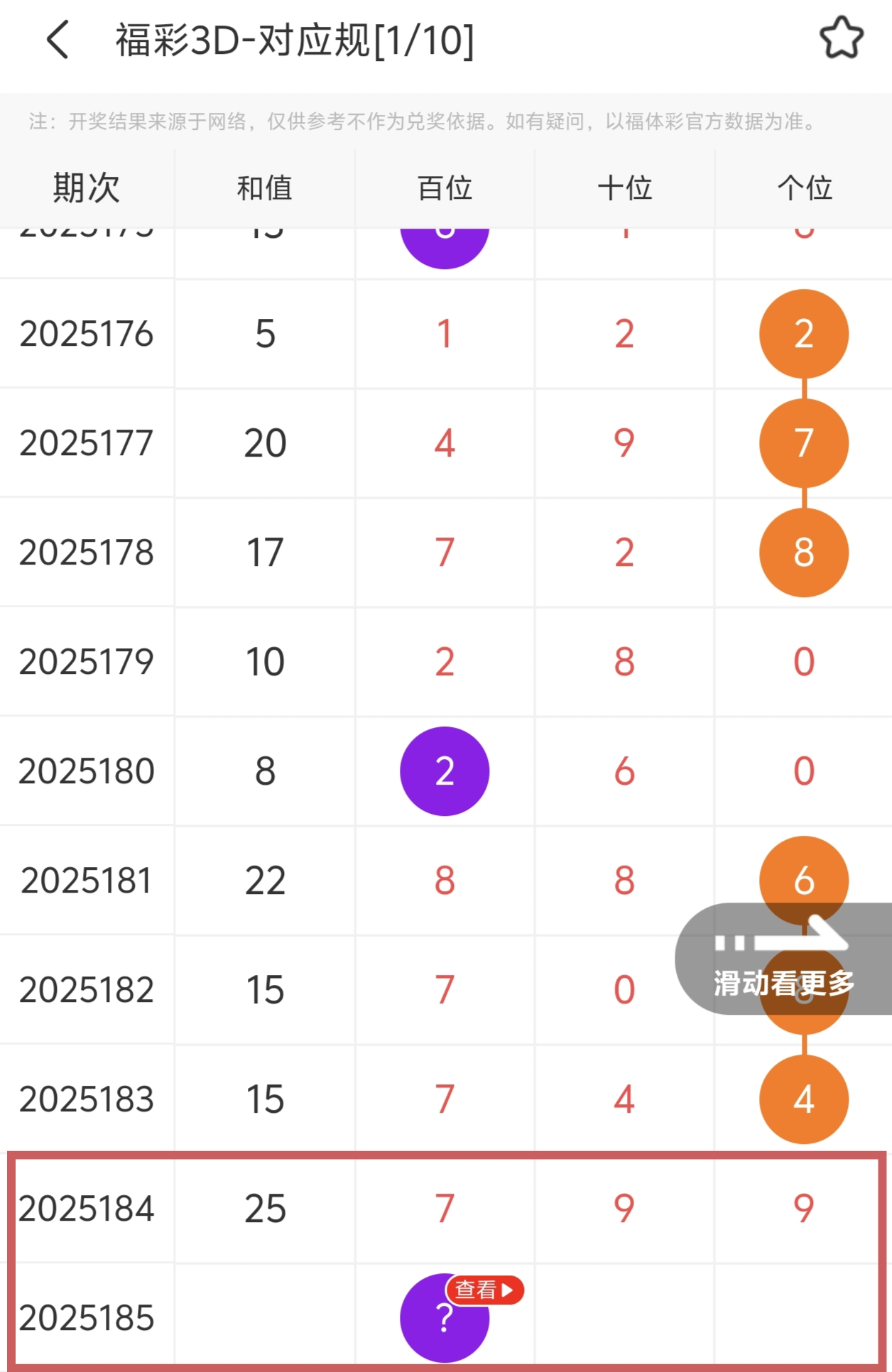 https://f.yddtiyu.com/info/1752423033961ffa3d0db-be80-424d-93b3-7b684aa86b84.jpg