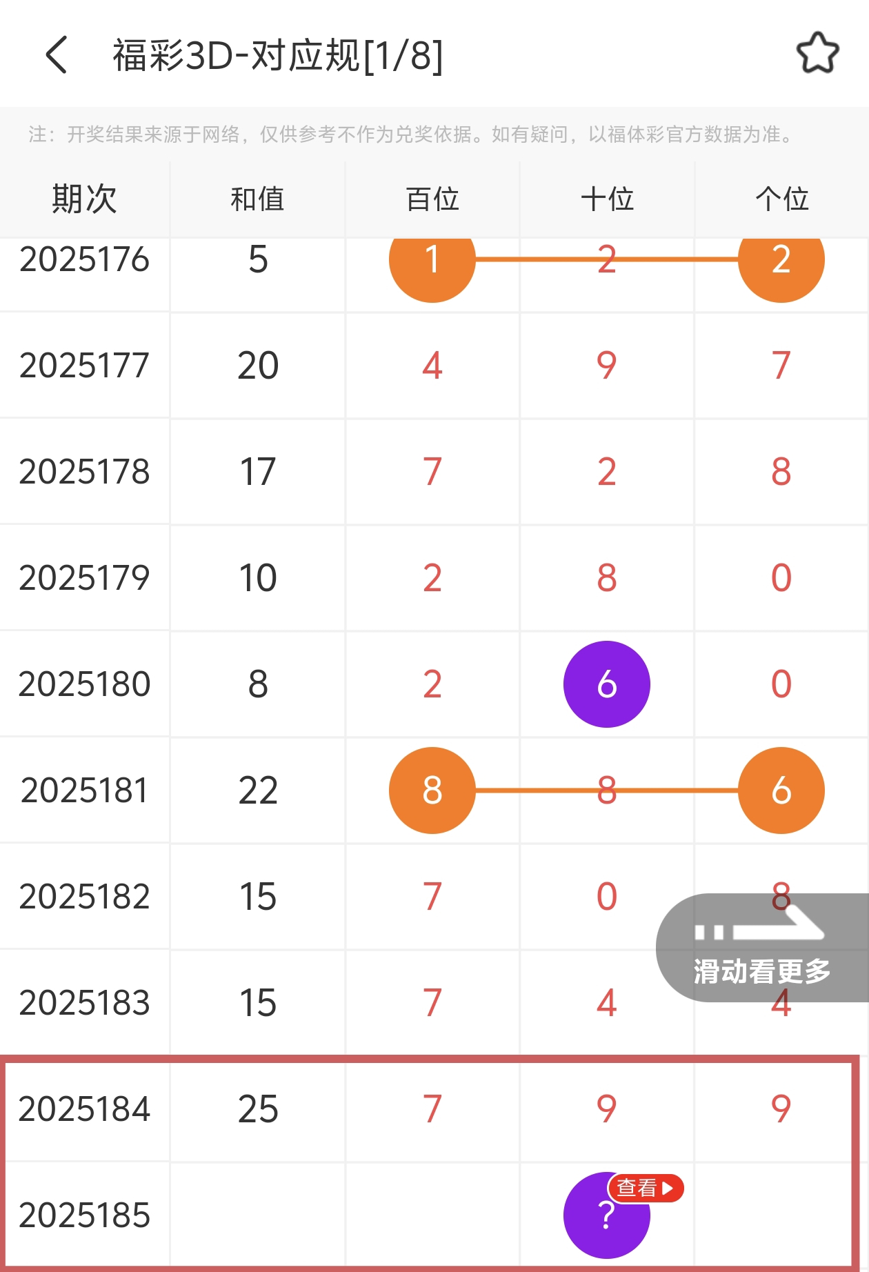 https://f.yddtiyu.com/info/1752423043342b45949a4-5f5a-4bbc-b892-110f666a5341.jpg