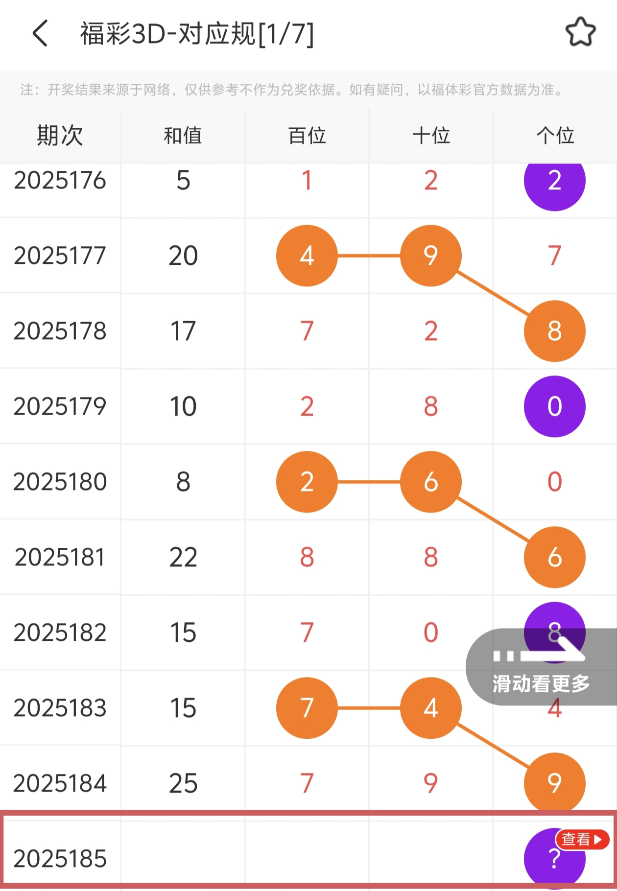https://f.yddtiyu.com/info/17524230524566a0c15fd-6322-4796-b79b-a73cf27a146f.jpg