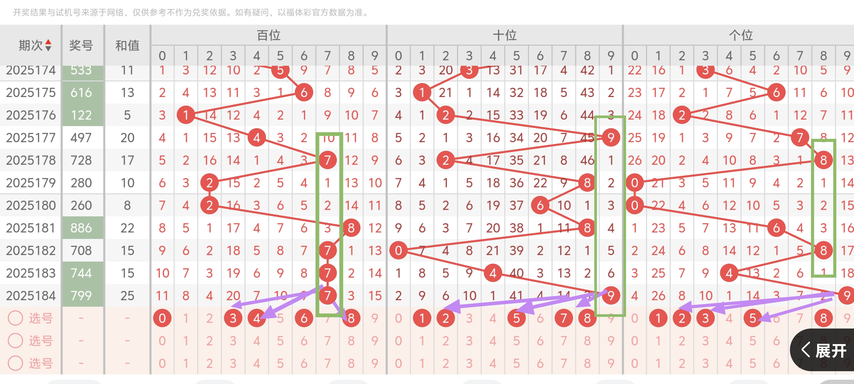 https://f.yddtiyu.com/info/1752423061533458d7ff9-e425-4305-af08-eb7a9b54cd09.jpg