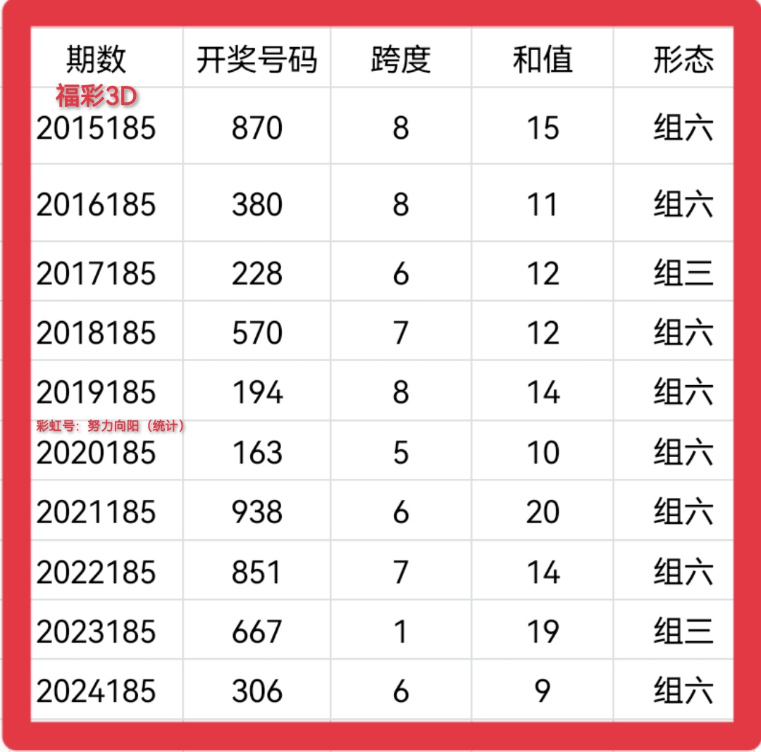 https://f.yddtiyu.com/info/1752427077152fe8351c2-d866-47c0-9dc5-01f5757f2c29.jpg