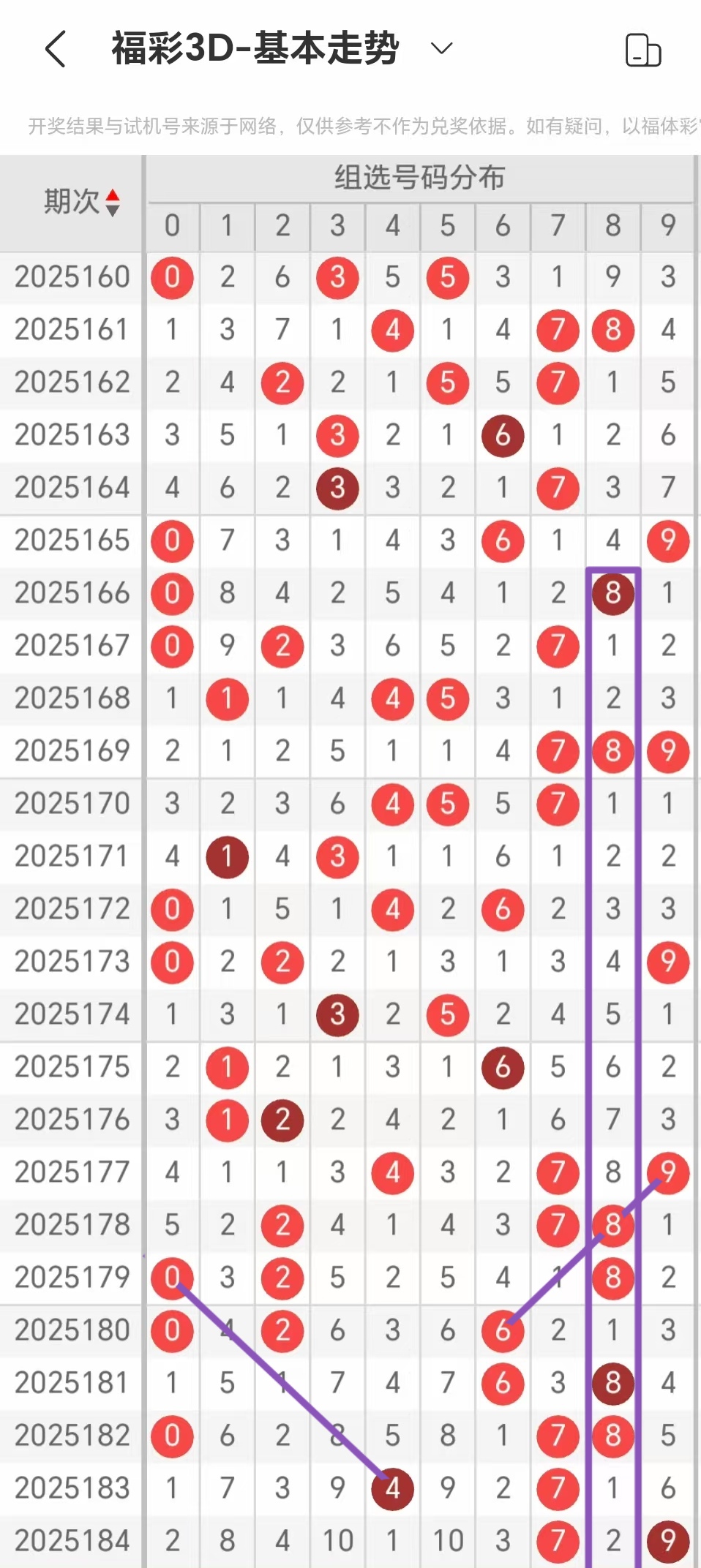 https://f.yddtiyu.com/info/17524270947761407c24c-3108-457d-8a2e-35728389d152.jpg