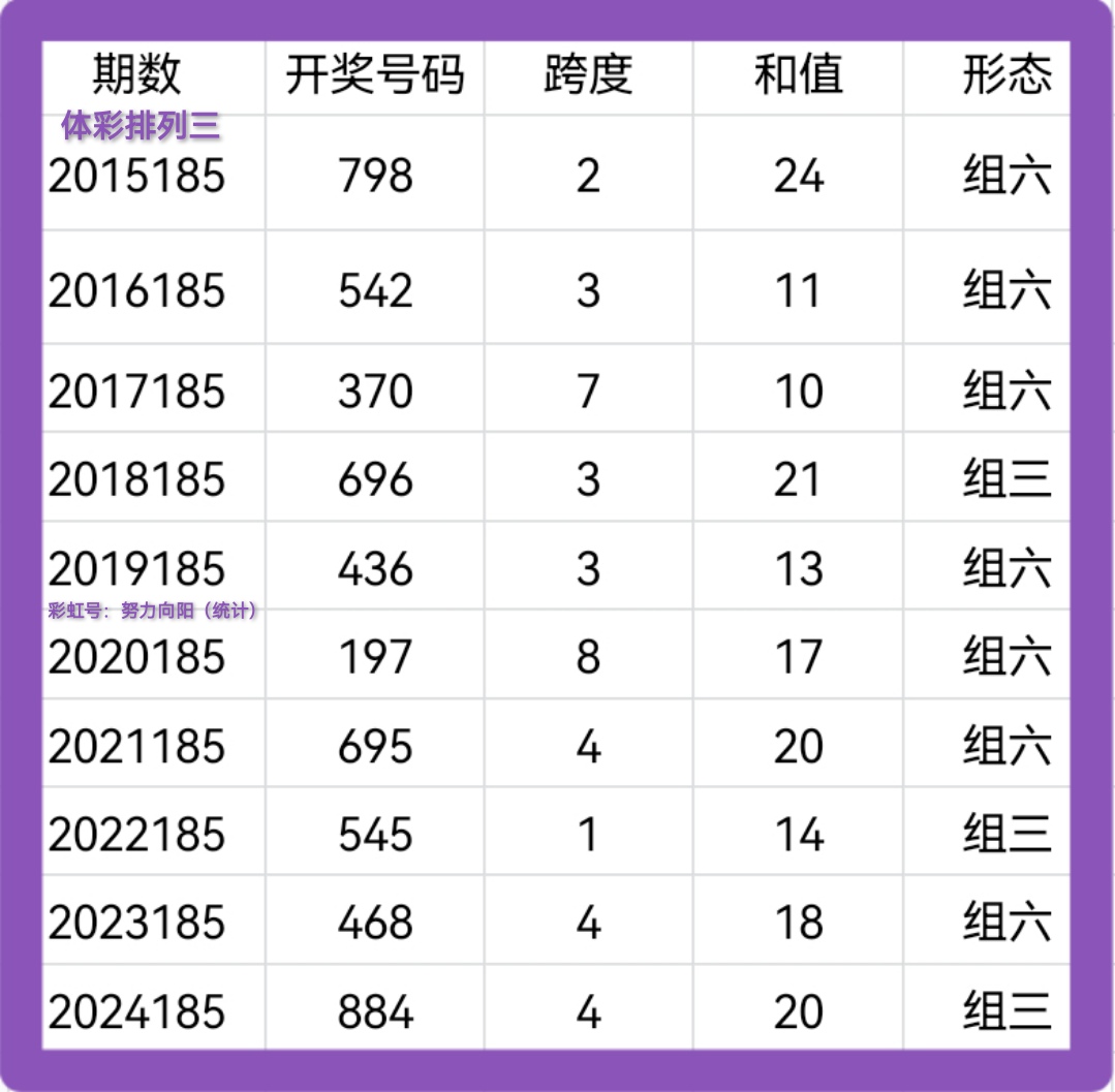 https://f.yddtiyu.com/info/1752427120002814631f9-93a7-45f2-9dd4-175014211dce.jpg