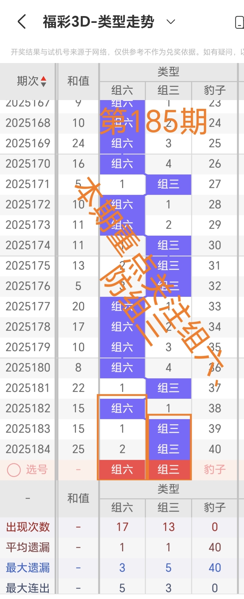 https://f.yddtiyu.com/info/1752450536745cf7ccb6e-e49c-42ae-b357-0d4580b0f11f.jpg
