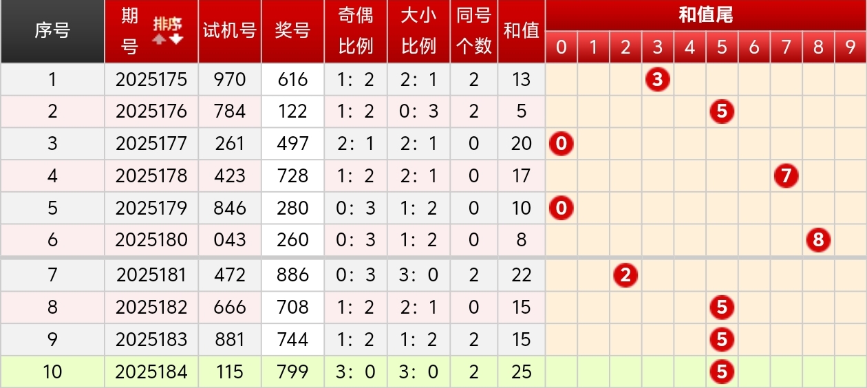 https://f.yddtiyu.com/info/17524610096745fd8d3fe-7ede-43da-896b-5b07cc64b1f5.jpg