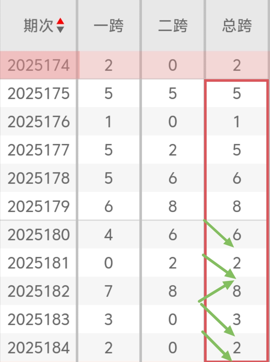 https://f.yddtiyu.com/info/17524610238174ee00ab5-9a3d-4ec8-8568-c72a7e8ec727.jpg