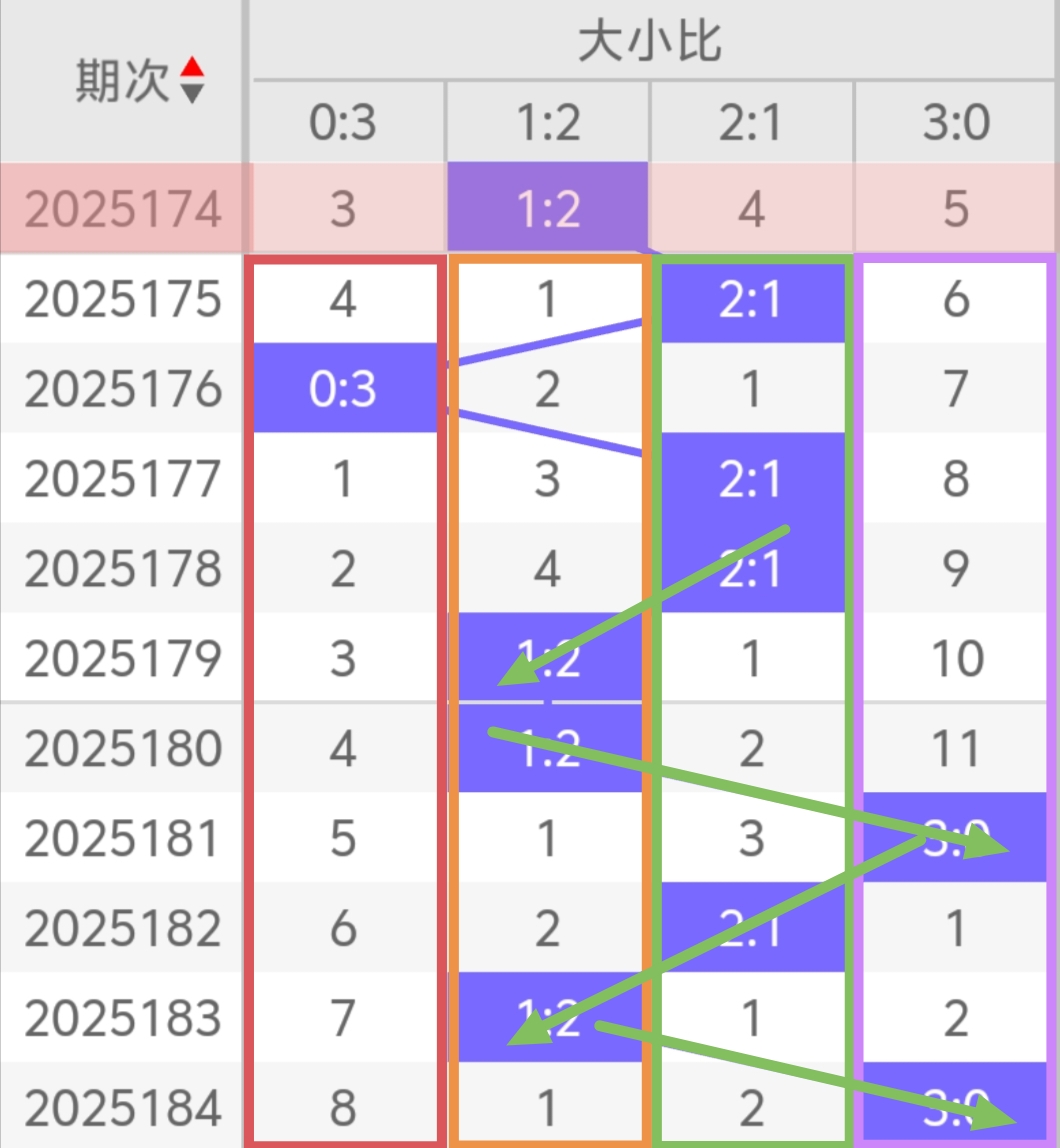 https://f.yddtiyu.com/info/1752461041862bd13027c-5776-4229-9e33-69aa63ec2adf.jpg