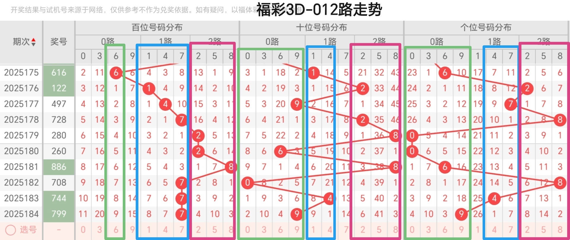 https://f.yddtiyu.com/info/17524613835227c990cf8-8787-4d49-abe7-b6ac98428c99.jpg