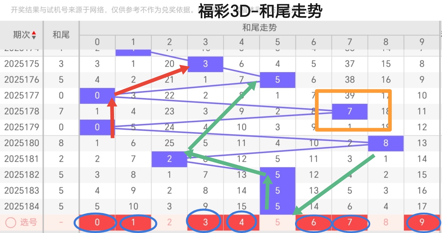 https://f.yddtiyu.com/info/1752461464115295edb2d-de76-4dde-a159-631f93f9f5cb.jpg