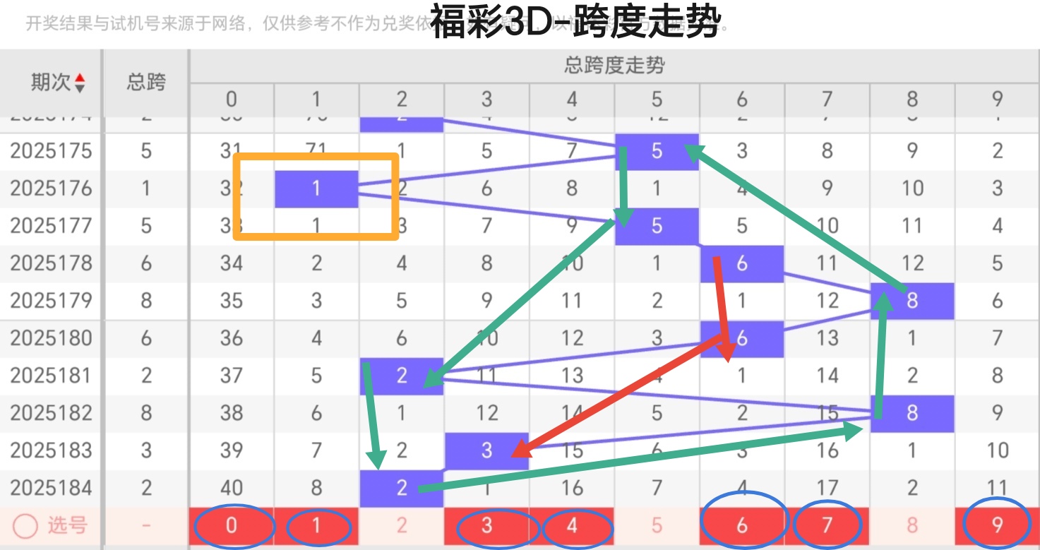 https://f.yddtiyu.com/info/1752461473333cb4e525e-9bb2-4910-a089-a9872ad735f4.jpg