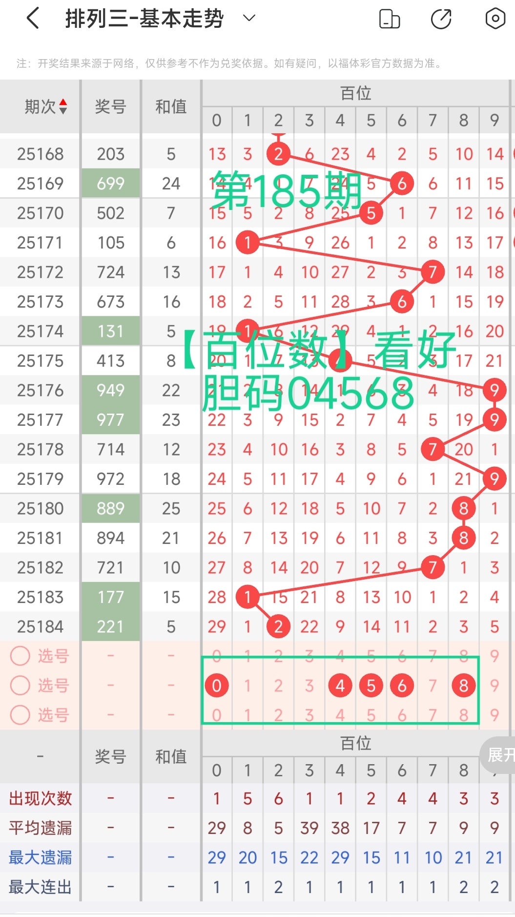 https://f.yddtiyu.com/info/1752468992496464632b3-7f8b-48d3-a319-7c902b5e0ed2.jpg