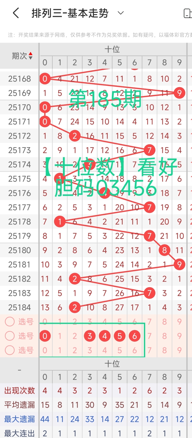 https://f.yddtiyu.com/info/1752469003033fe38d0b3-baf5-412a-b169-7681e306dd22.jpg