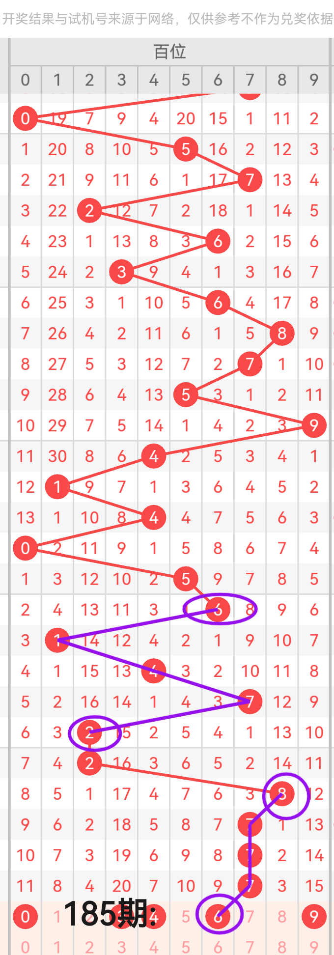 https://f.yddtiyu.com/info/1752473042192d44785ea-e1e0-4a8b-85bd-1d54df243600.png