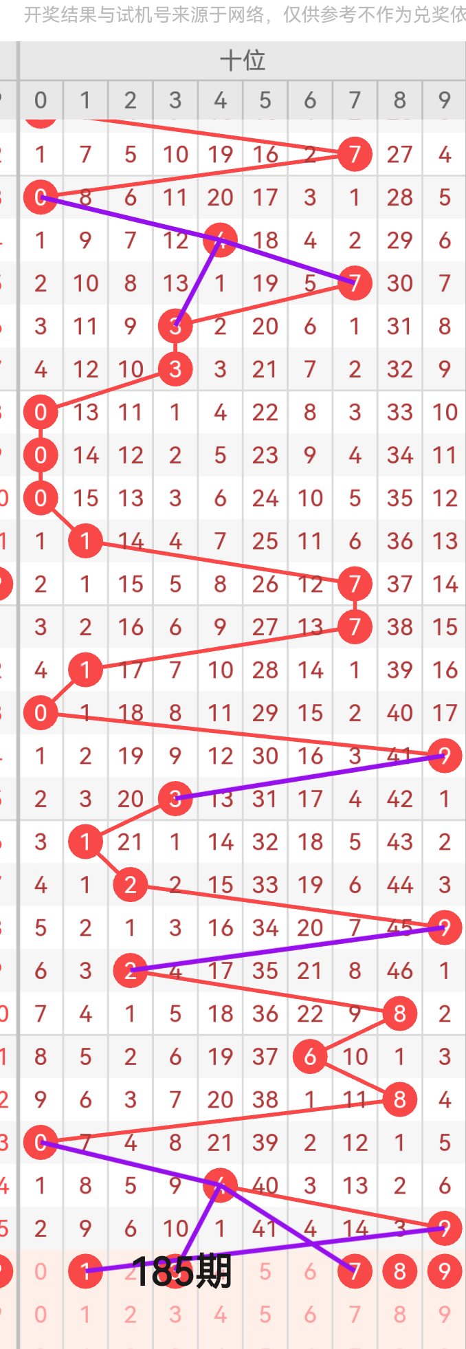 https://f.yddtiyu.com/info/17524730657901f8e2ccc-d5dc-4620-829e-adfe2ac865d7.png