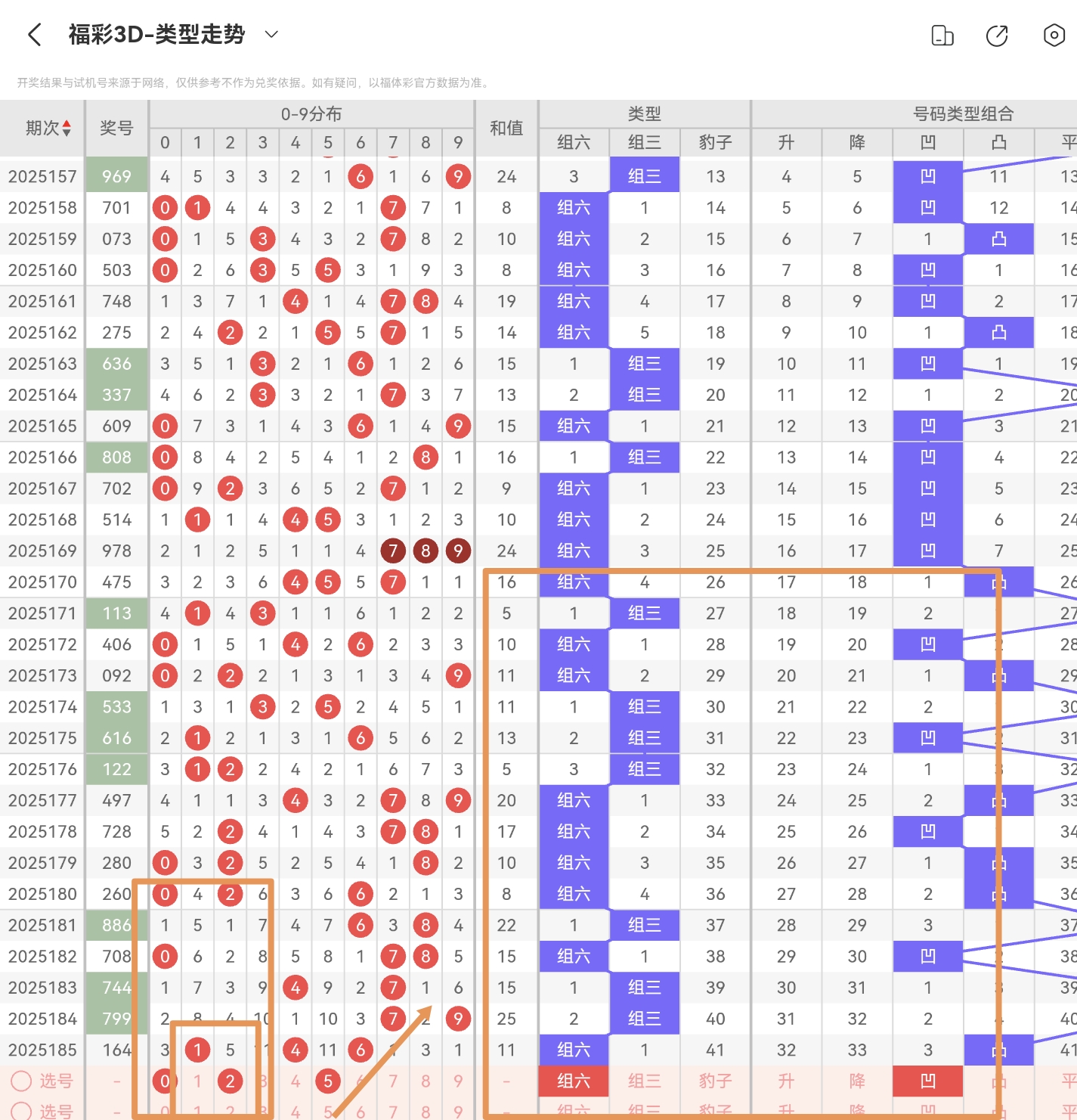 https://f.yddtiyu.com/info/17524997920912ccb3b31-595a-4403-9853-34bd35f623e1.jpg