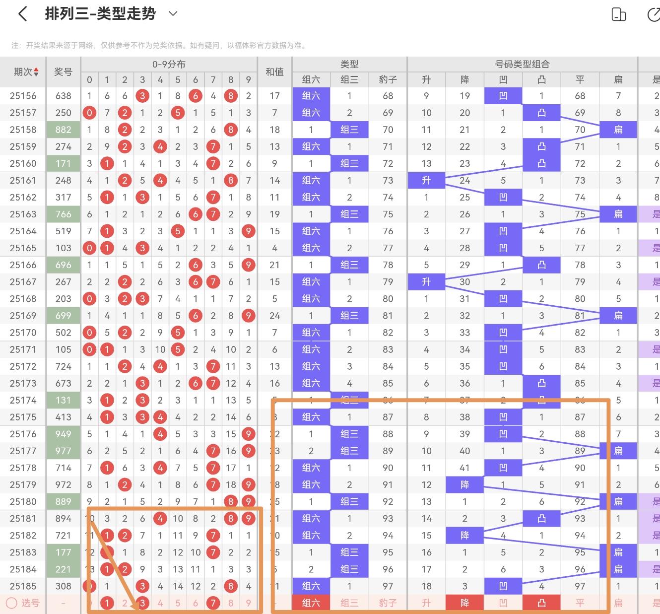 https://f.yddtiyu.com/info/1752501260659dc2c488d-406e-4c30-bbf5-919ee88906fa.jpg