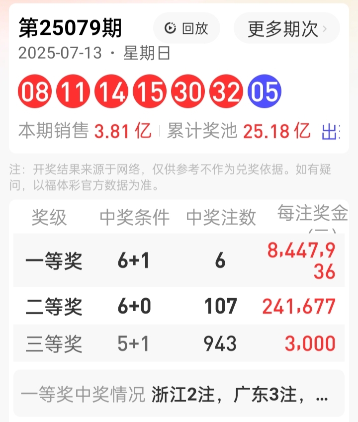 https://f.yddtiyu.com/info/1752501630387cb114582-8b03-4ec2-8f09-856ac4e1e152.jpg