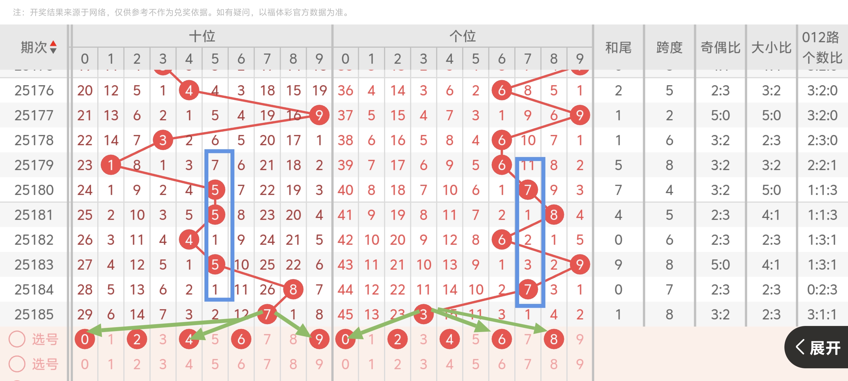 https://f.yddtiyu.com/info/17525038231503d1d2695-f33f-4d1a-8ea7-9b65214eb5c5.jpg