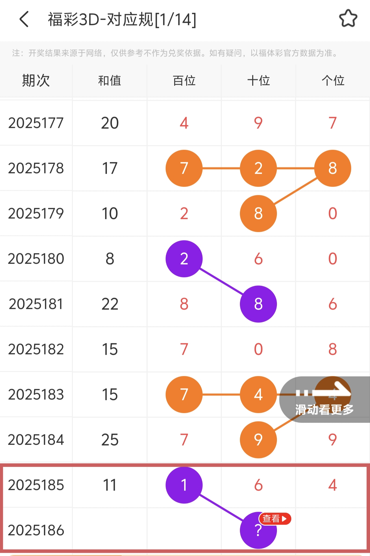 https://f.yddtiyu.com/info/17525080388018760daf3-a031-4497-84e7-3ca78e9d933a.jpg