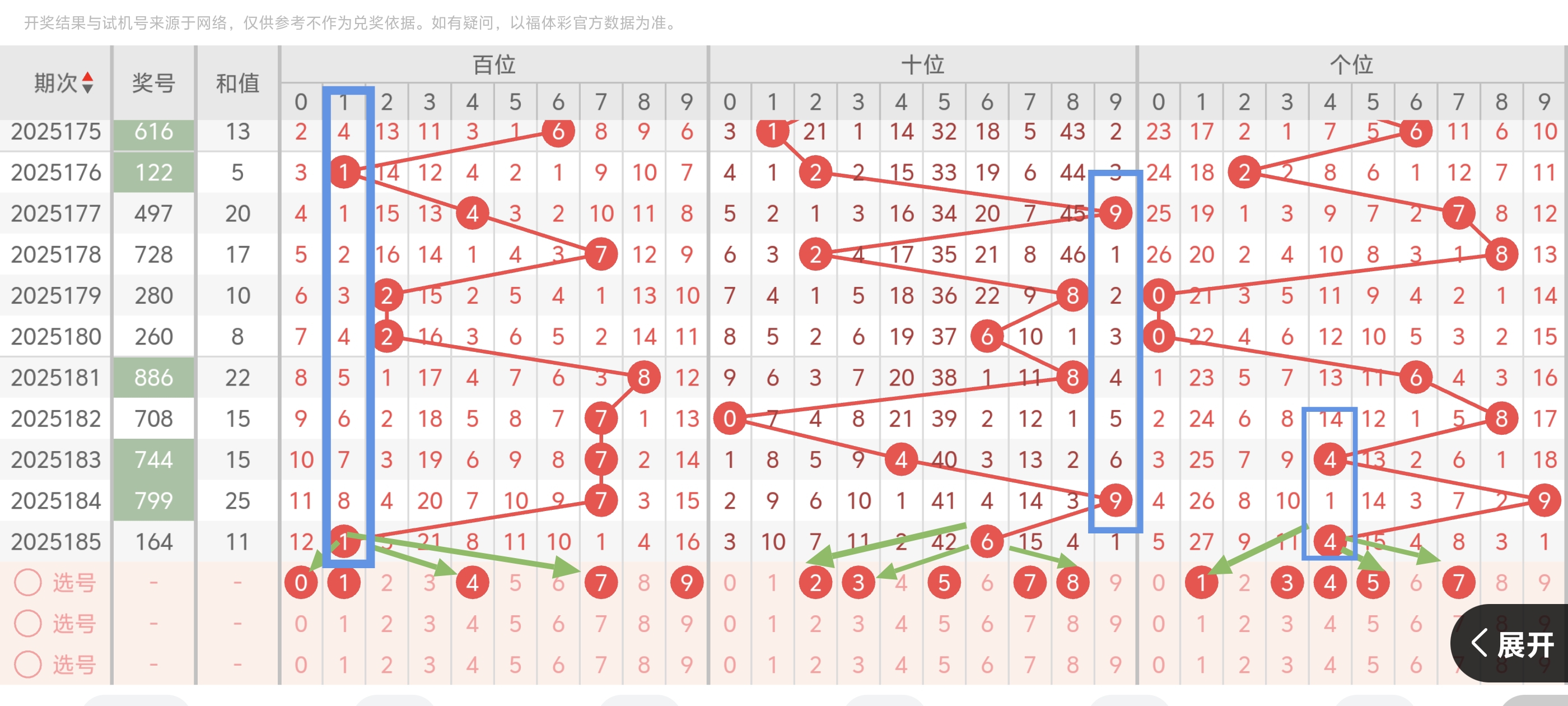 https://f.yddtiyu.com/info/1752508073438d14907f8-9a63-4093-81c9-7fe2653739b4.jpg