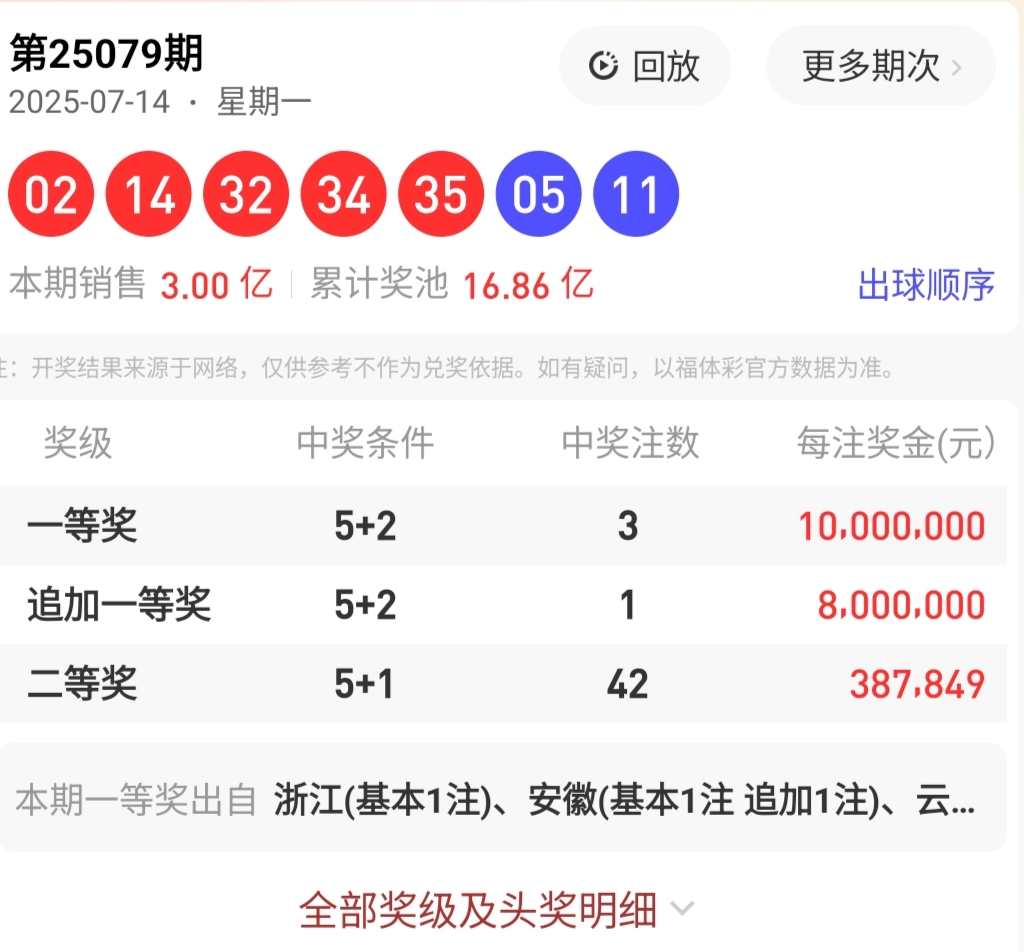https://f.yddtiyu.com/info/1752514684837df765b39-77b2-4445-969d-0baea316dd6e.jpg