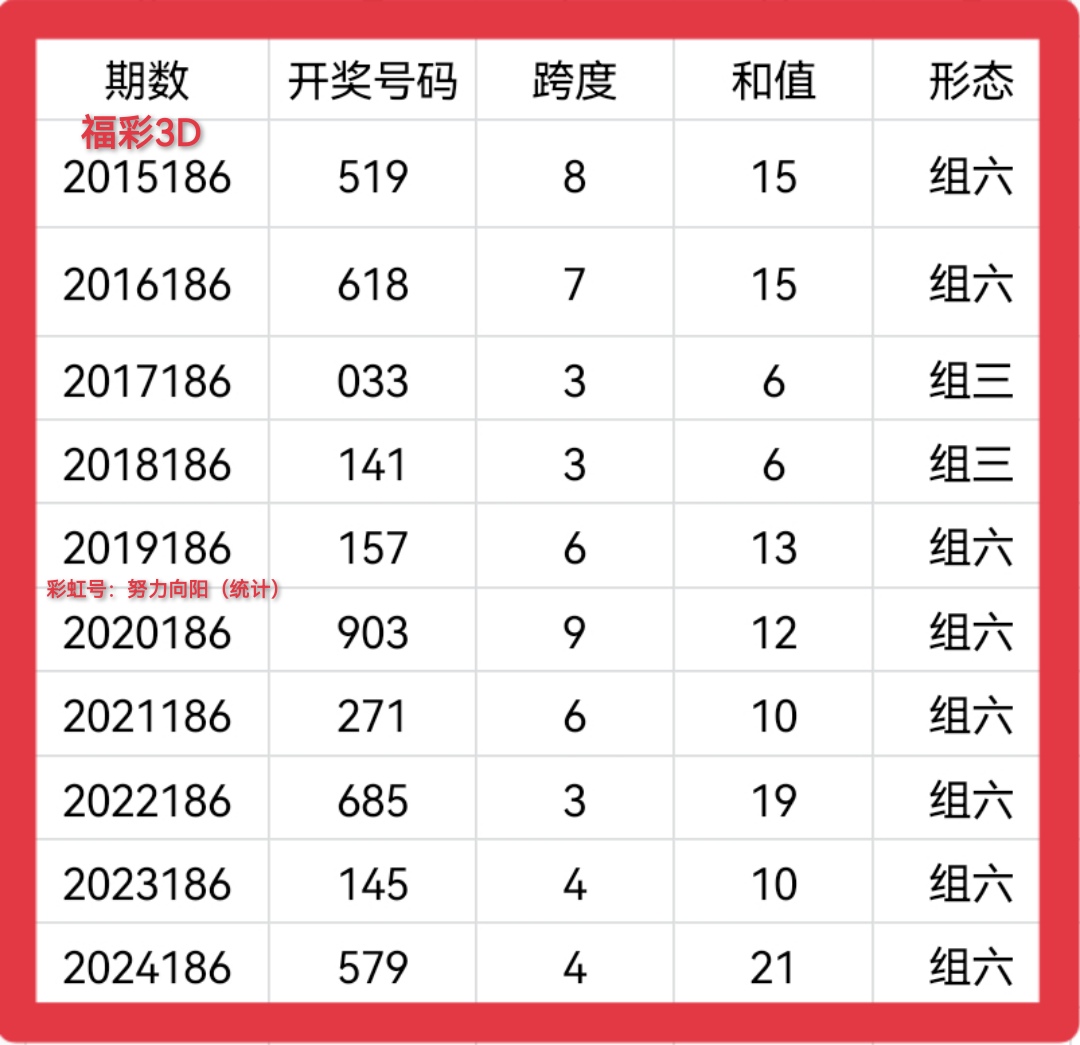 https://f.yddtiyu.com/info/17525443253638aaca3b9-112f-4ea2-9bad-71b79b25041a.jpg