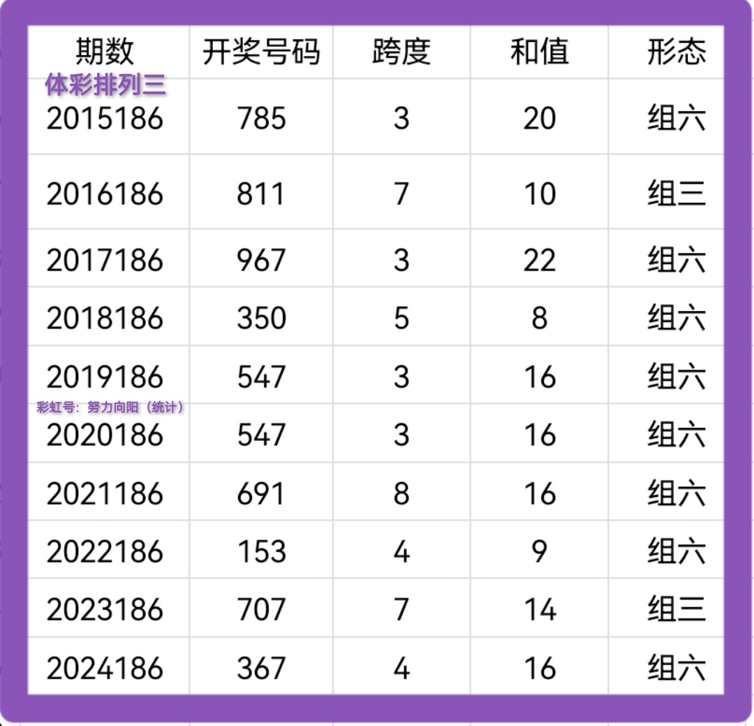https://f.yddtiyu.com/info/1752544371267343547de-db8e-497b-9018-dbdc93c81a14.jpg