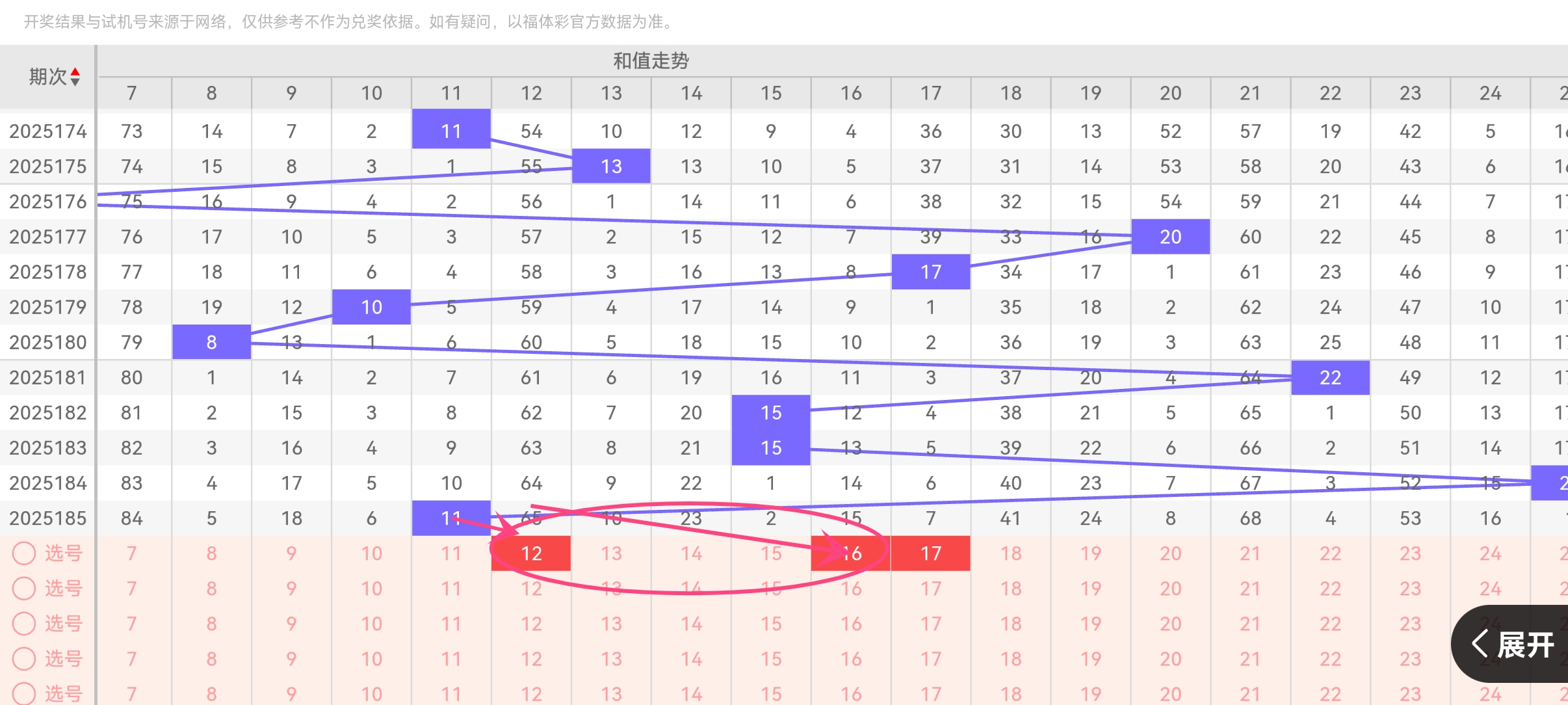 https://f.yddtiyu.com/info/17525449243050c45582f-a2f7-4f80-834e-f0e176fc6869.jpg