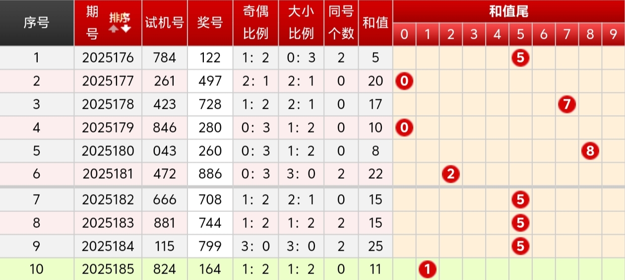 https://f.yddtiyu.com/info/1752551031743629b4299-f143-4d6a-ae5c-8feb7b4ccc42.jpg