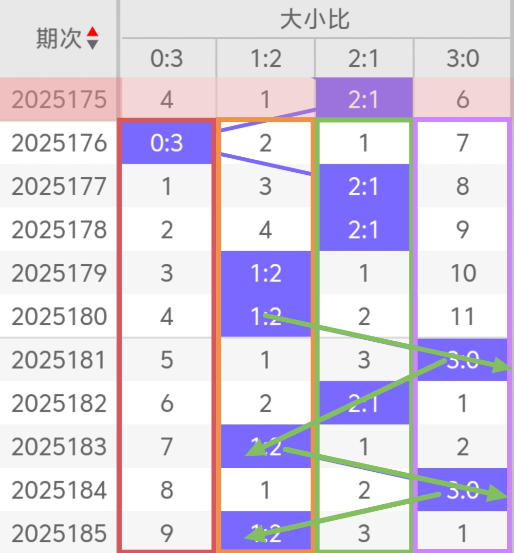 https://f.yddtiyu.com/info/1752551055285972fda99-cf2c-4838-b571-8e9ed6140420.jpg