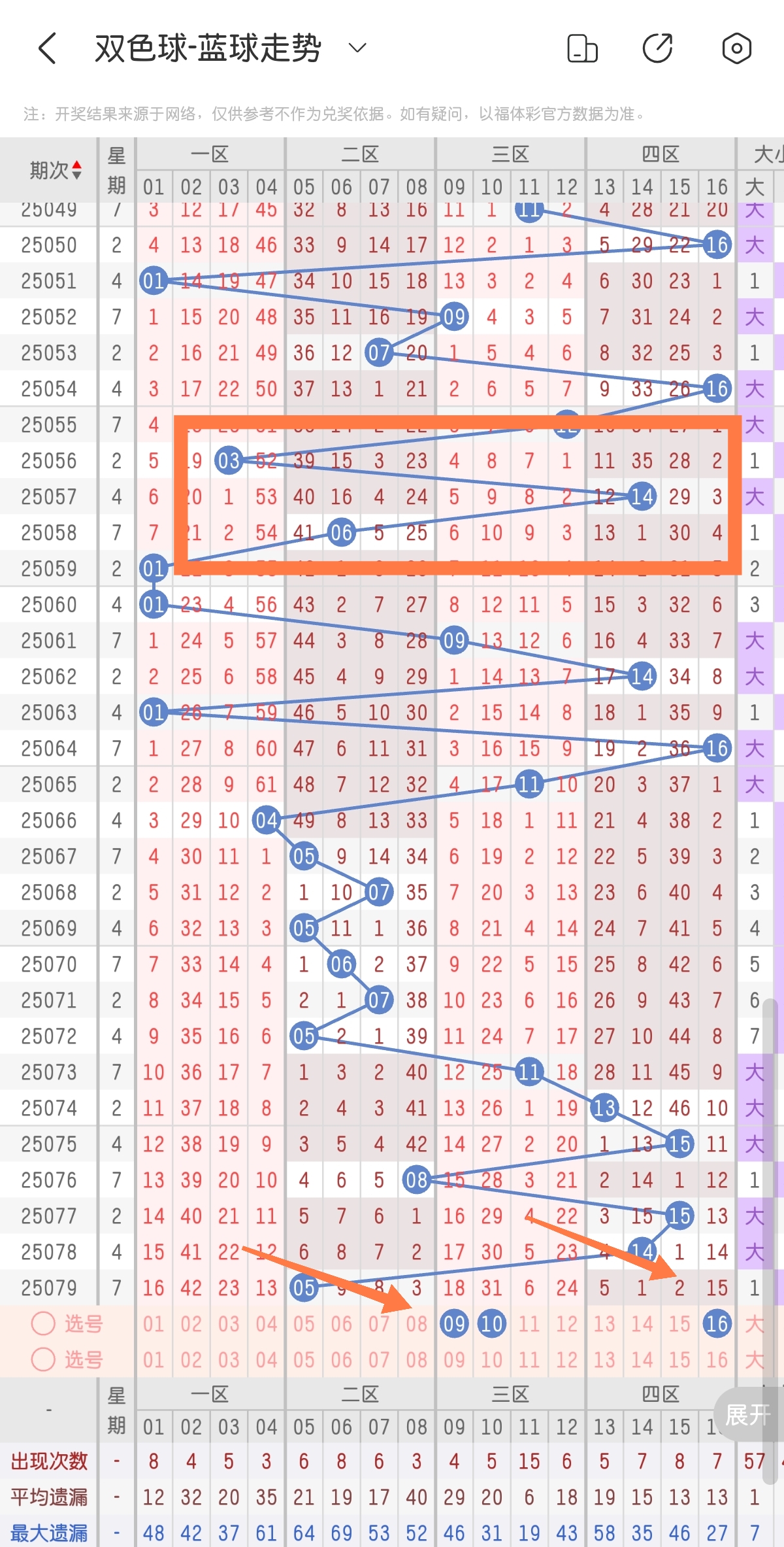 https://f.yddtiyu.com/info/1752552572501324c3c27-3d6d-40fa-9dc6-e589507f10d3.jpg