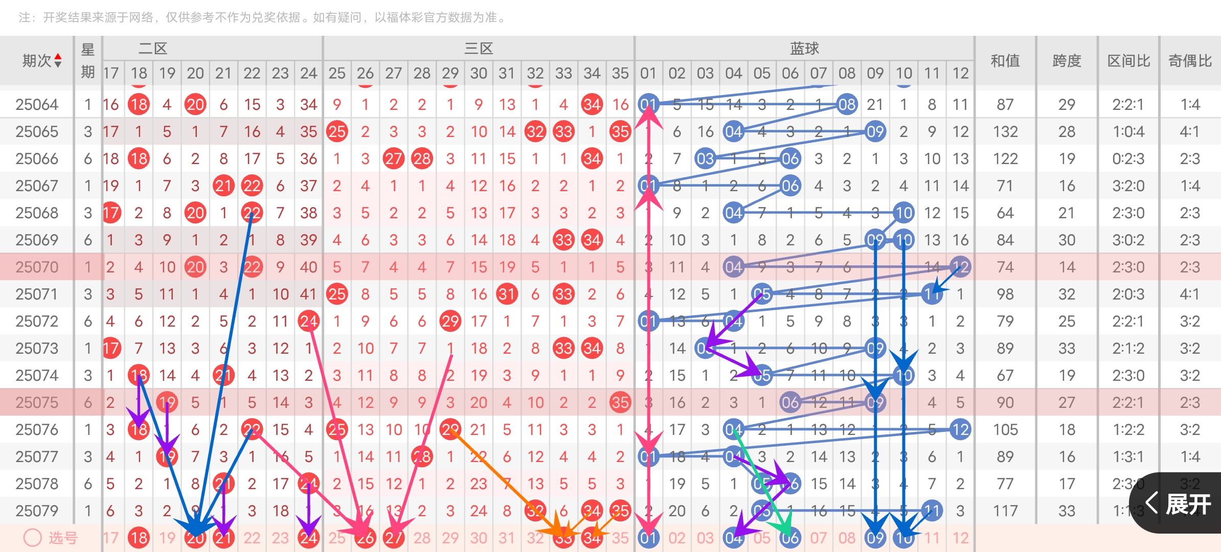 https://f.yddtiyu.com/info/17525590086689dc8037b-3e9e-4ae8-81e3-894fe6e0d4ad.jpg