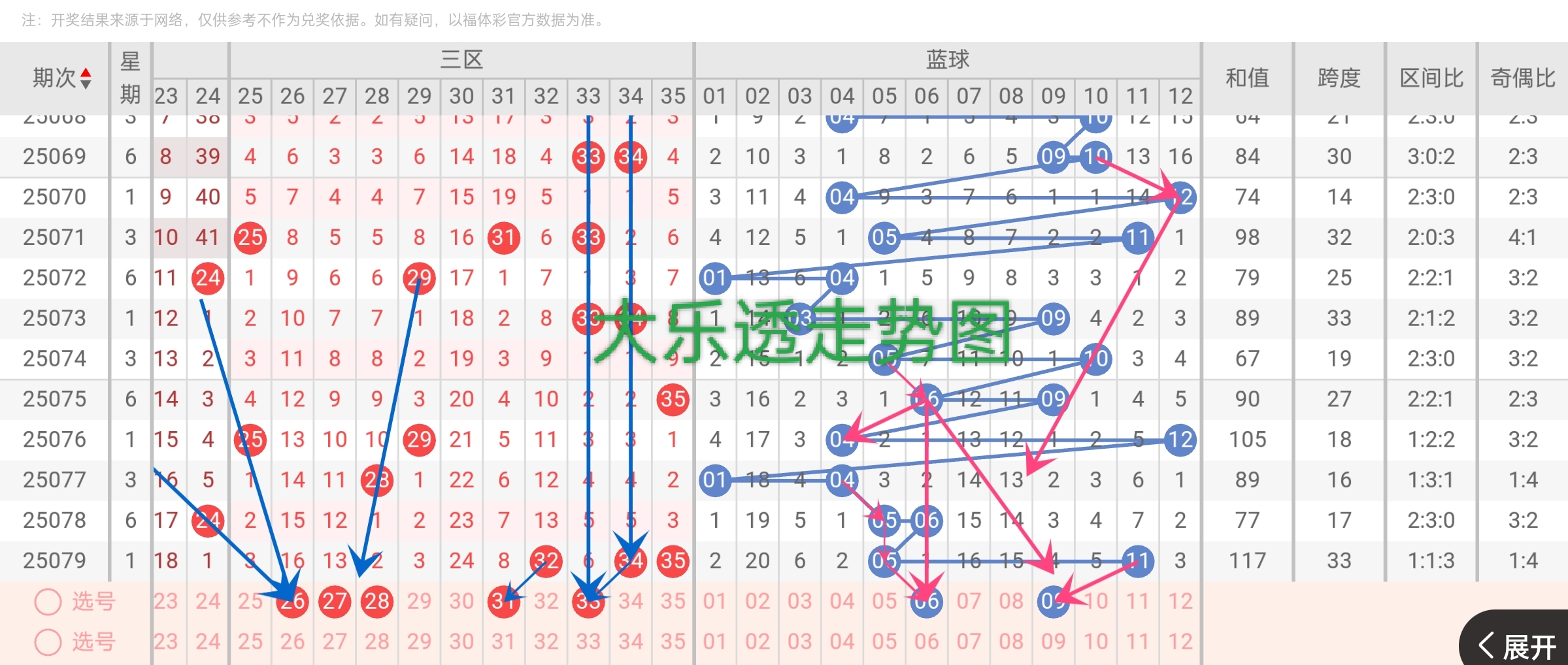 https://f.yddtiyu.com/info/17525611579474d221a55-06e9-464c-a64b-4c62a49889cc.jpg